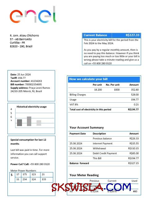 Albania Albanian Power Corporation